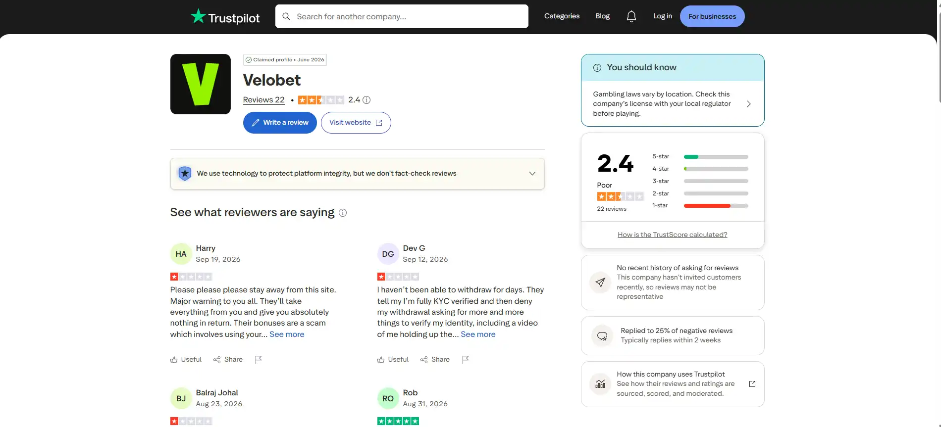 Current review-platform overview for Velobet showing moderation and complaint context